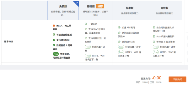阿里云CDN加速免费领取至2050年:机遇与须知-蚂蚁资源网