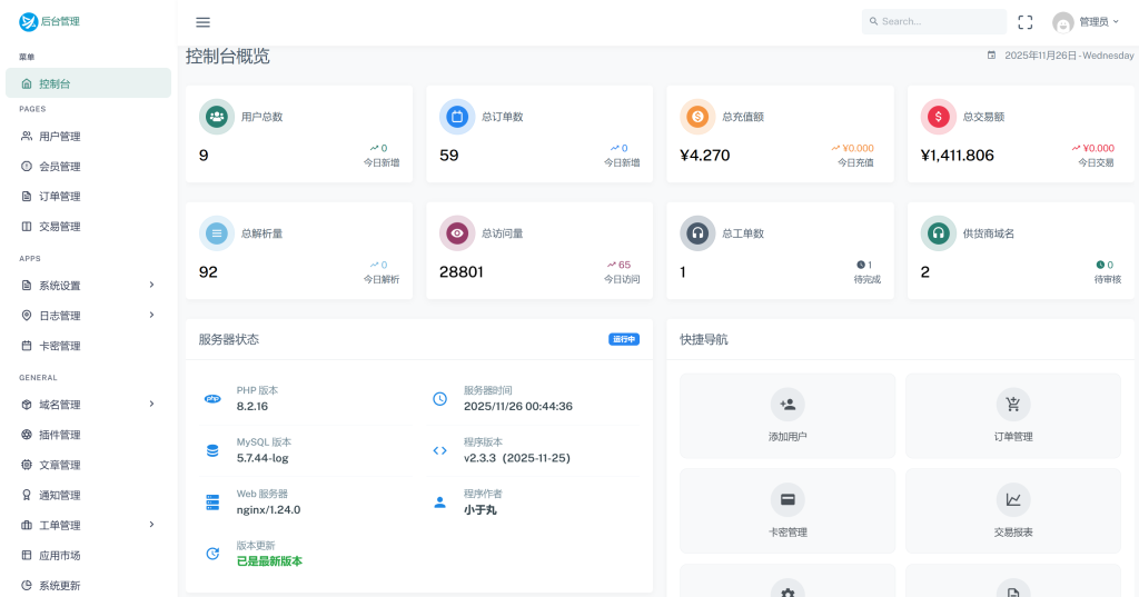 迅风DNS Pro：一站式域名分发管理解决方案-蚂蚁资源网