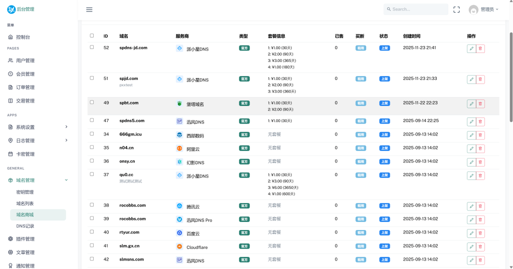 迅风DNS Pro：一站式域名分发管理解决方案-蚂蚁资源网