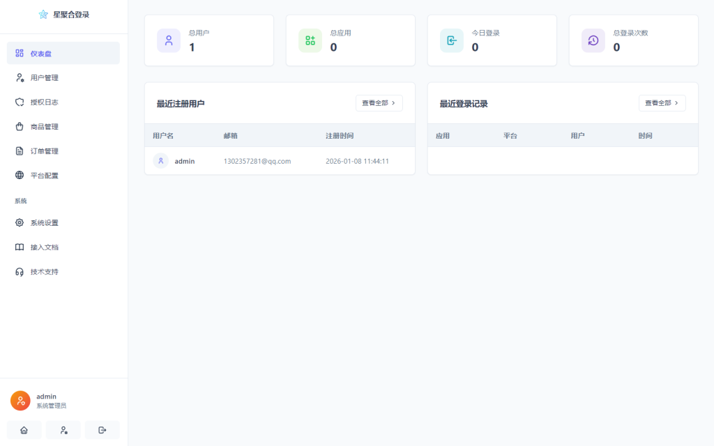 2026全新聚合登录系统源码-蚂蚁资源网